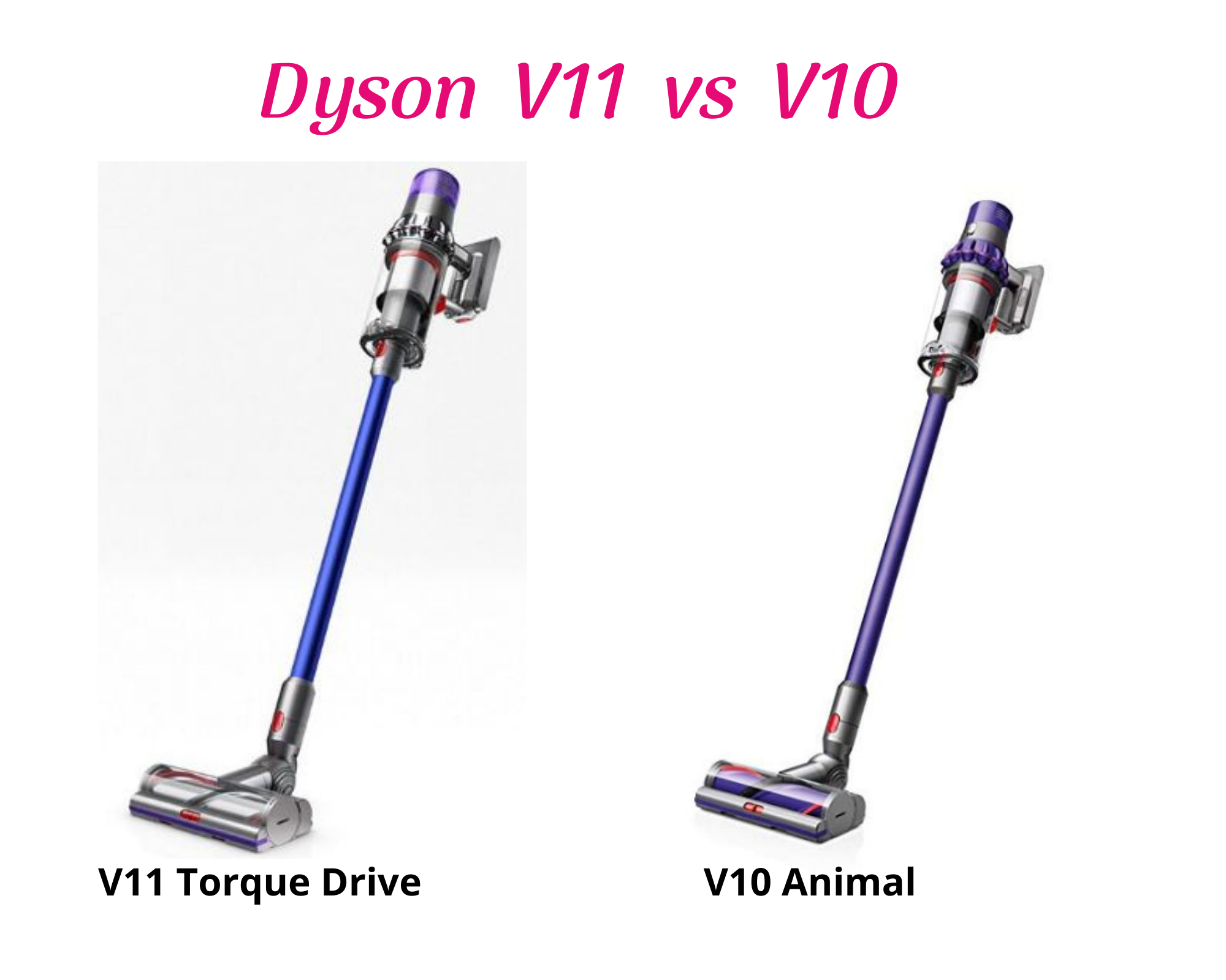 Dyson V10 vs V11