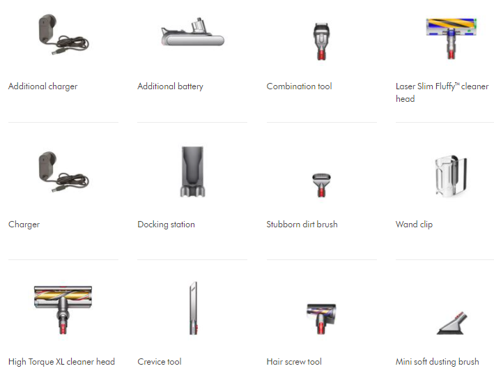 Dyson Outsize Absolute+ Review - Dyson Outsize Absolute+ Cordless Stick Vacuum Attachments