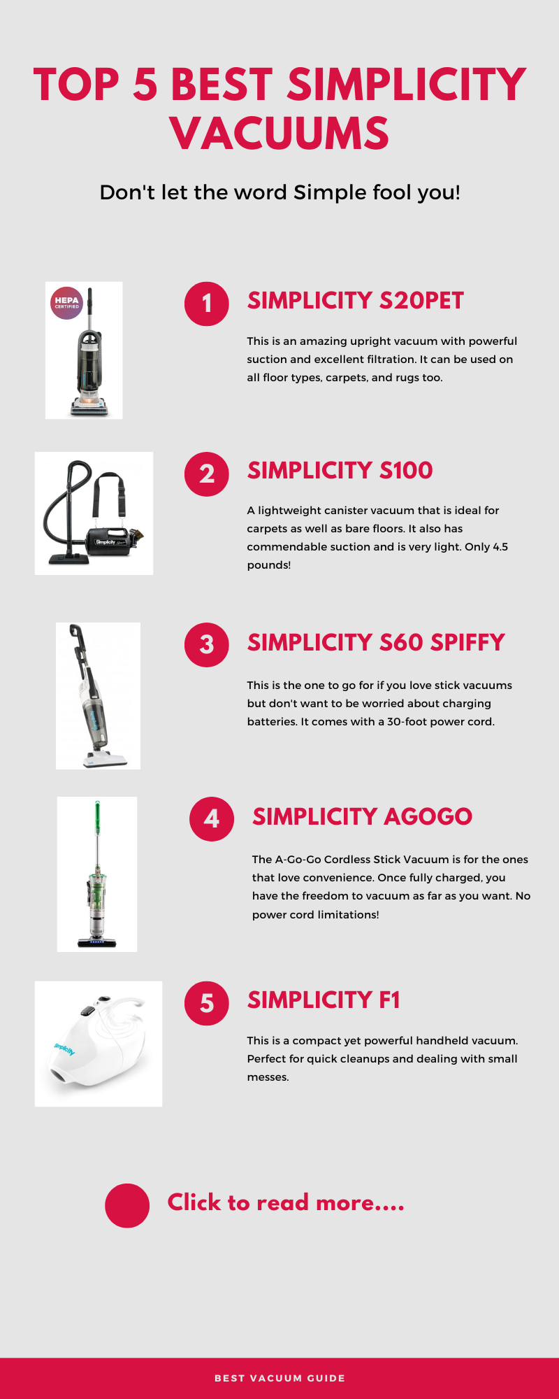 Best Simplicity Vacuum